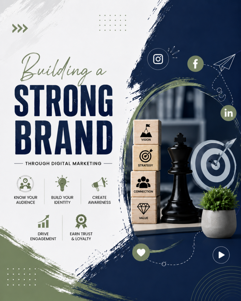 Building a Strong Brand Through Digital Marketing